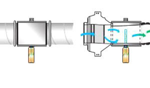 Odor-connect magic 250 mm airfan